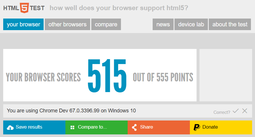[ WebSite ] – 測試你的瀏覽器對 html5 的支援度