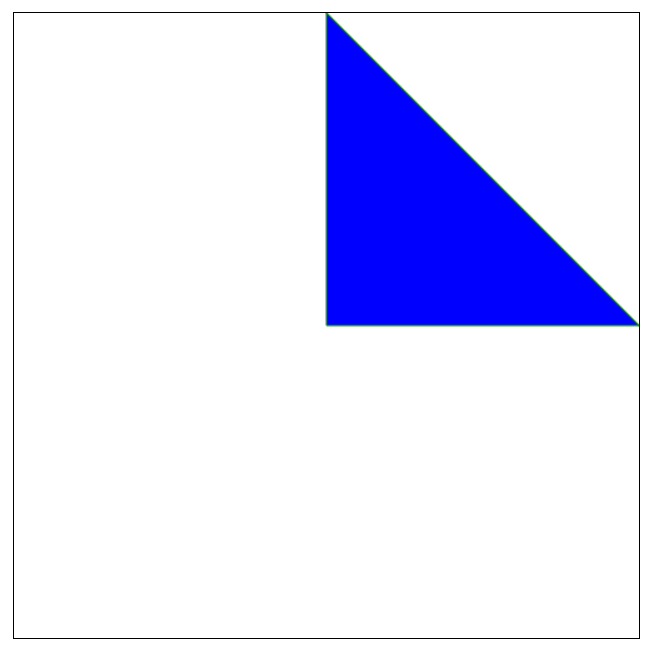 [ HTML5 Canvas] – 教學 畫 三角形