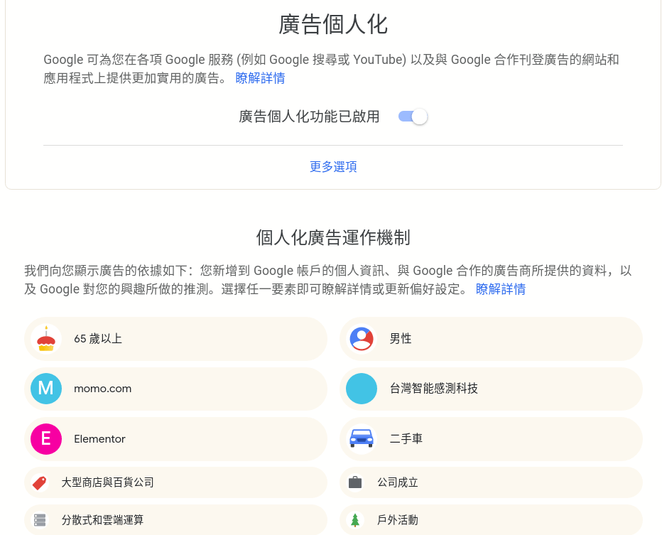 [ Google ] – Google 眼中的你