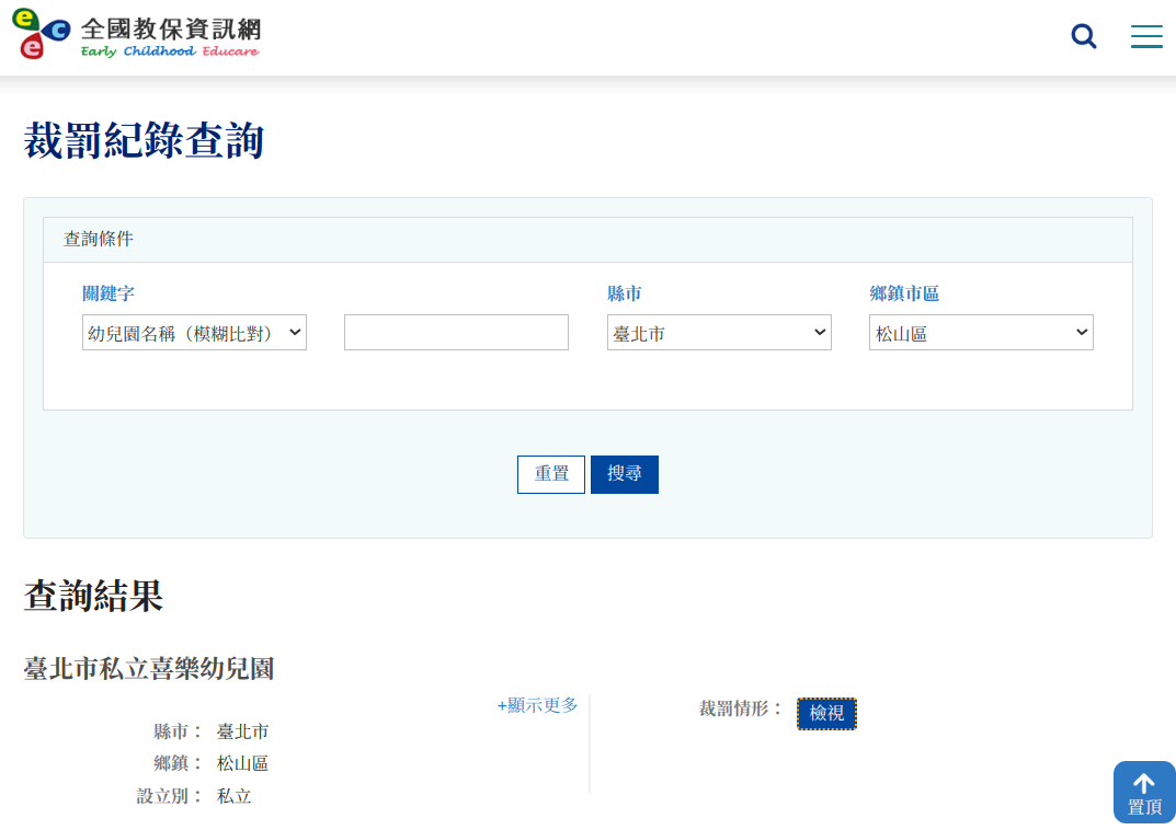 [ 育兒 ] – 幼兒園 裁罰 紀錄查詢