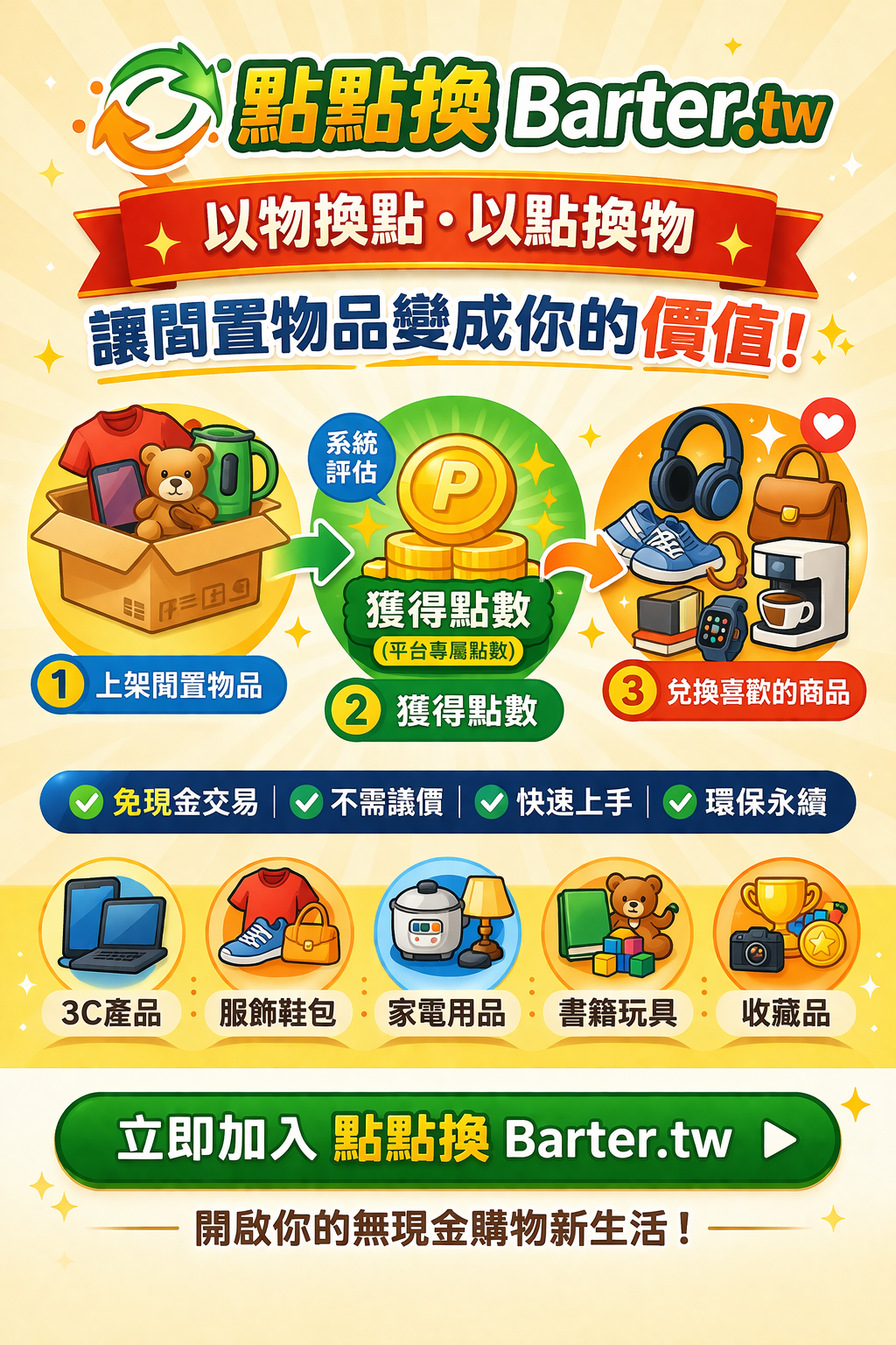 點點換 Barter.tw：重新定義「以物易物」的新經濟