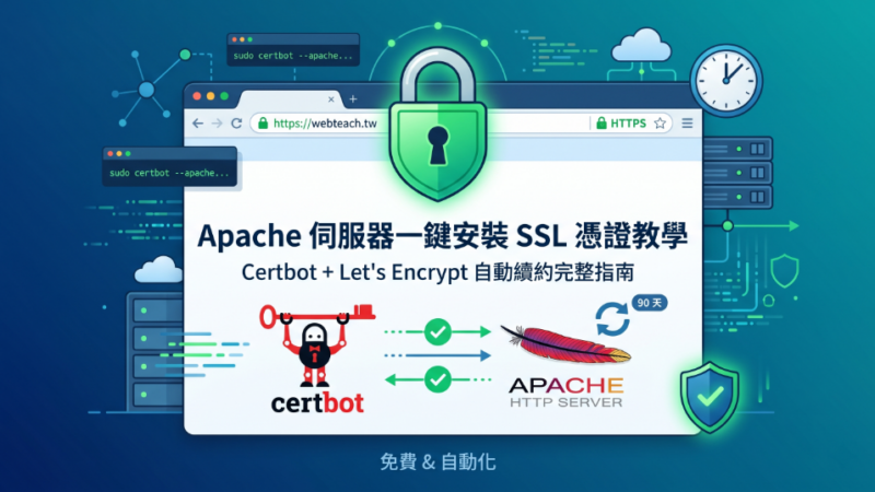 [教學] Apache 伺服器免費 SSL 憑證安裝：Certbot 申請與自動續約完整指南